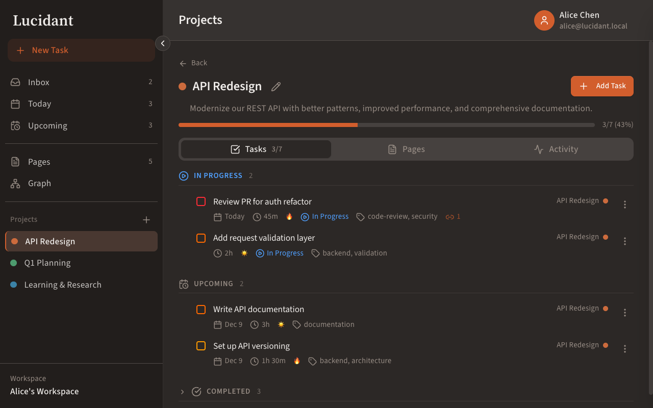 Lucidant Project view with task progress and linked pages