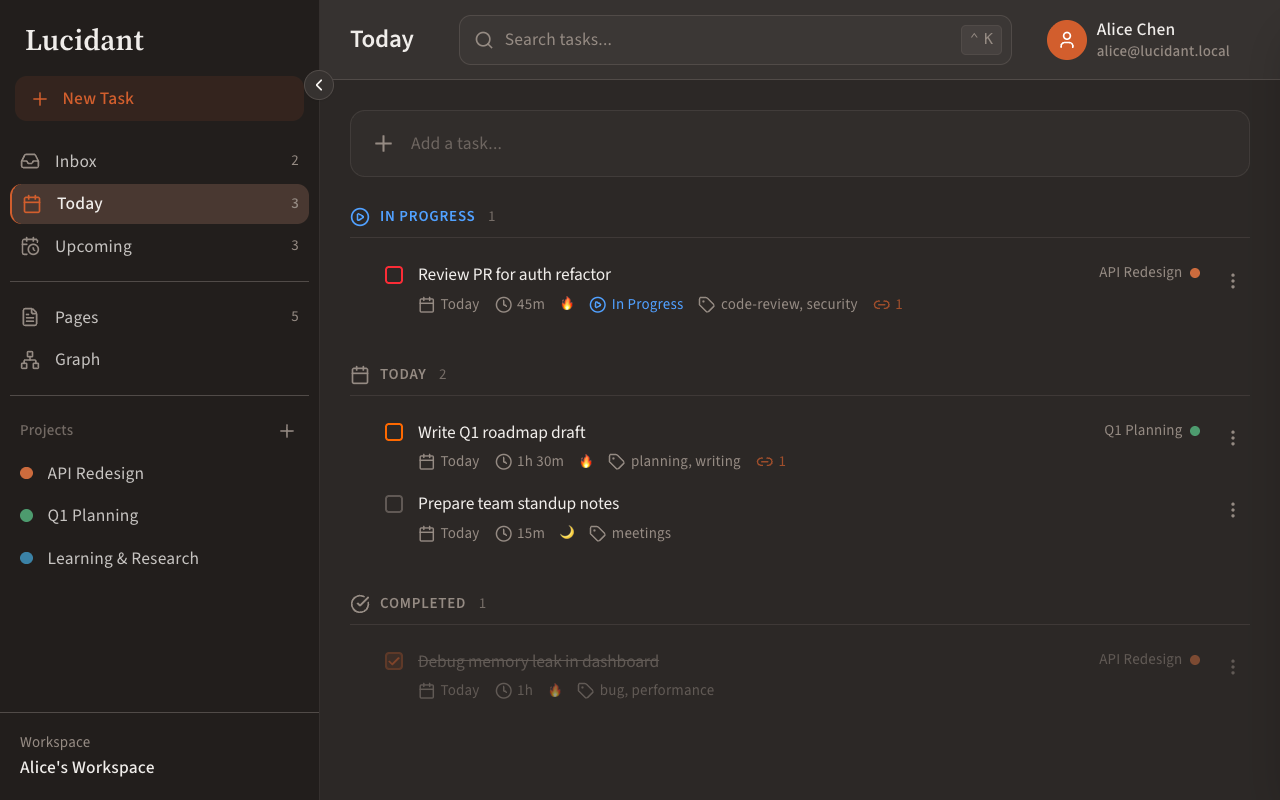 Lucidant Today view showing tasks organized by status with project tags and time estimates